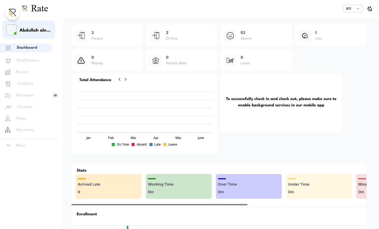 RateOp workforce management dashboard showing attendance tracking, team status, and real-time analytics